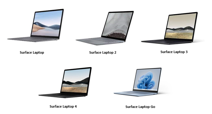 Perbedaan Model Surface Laptop